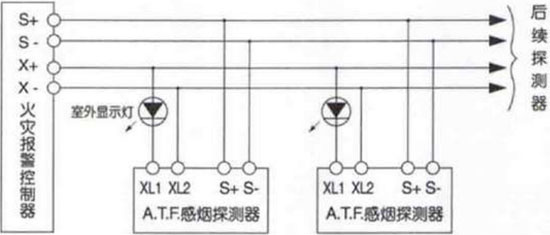 JTY-GD-K83智能点型光电感烟安徽探测器(有移报和无移报)