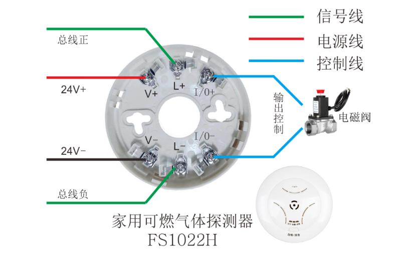 FS1022H可燃气体安徽探测器接线图